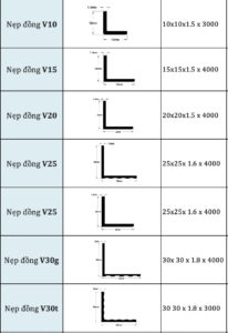 Kích thước nẹp đồng chữ V
