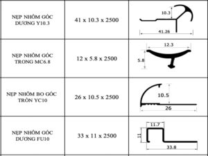 Mặt cắt nẹp nhôm bo góc