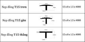 Mặt cắt nẹp đồng T15