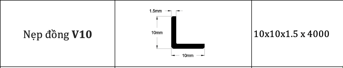 Mặt cắt nẹp đồng V10 mm